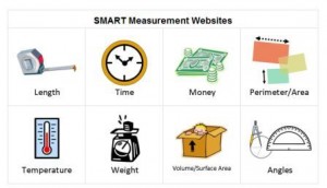 measurement