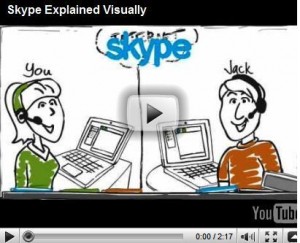 skype visually