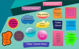 twitter pln