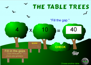 table trees